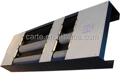 ब्लू डिज़ाइन मोटरसाइकिल ब्रेक और एक्सल लोड टेस्टर सभी प्रकार के वाहनों के लिए